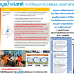 การอบรมเชิงปฏิบัติการติดตามสถานการณ์น้ำ เพื่อเฝ้าระวังและรับมือภัยแล้ง-อุทกภัย ครั้งที่ 3 ภาคตะวันออกเฉียงเหนือ