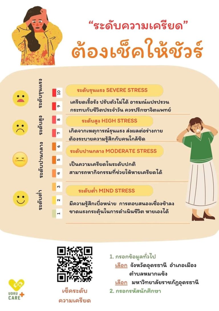 ระดับความเครียด ต้องเช็คให้ชัวร์