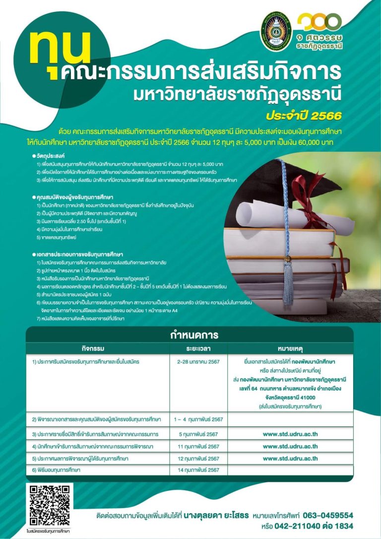 ประกาศรายชื่อ ผู้มีสิทธิ์เข้ารับการสัมภาษณ์ เพื่อขอรับทุนคณะกรรมการส่งเสริมกิจการมหาวิทยาลัยราชภัฏอุดรธานี
