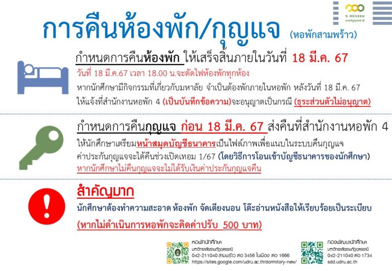 คืนห้องพักนักศึกษา ปีการศึกษา 2566