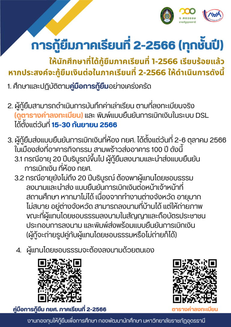 การกู้ยืมภาคเรียนที่ 2-2566(ทุกชั้นปี)