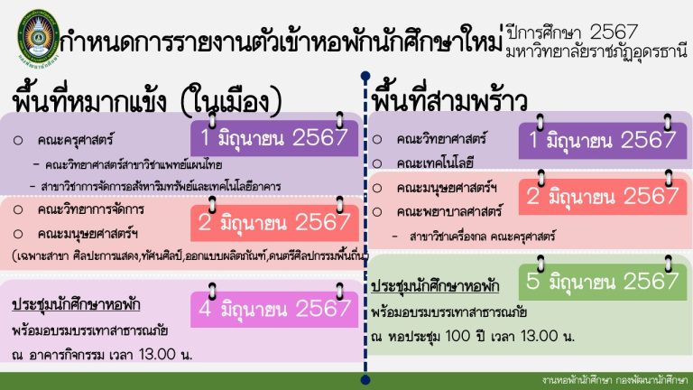 กำหนดการรายงานตัวเข้าหอพัก ปีการศึกษา 2567