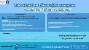 นักศึกษาเข้าใหม่ปี 2567 ที่ต้องการกู้ยืมเงินกองทุน กยศ.
