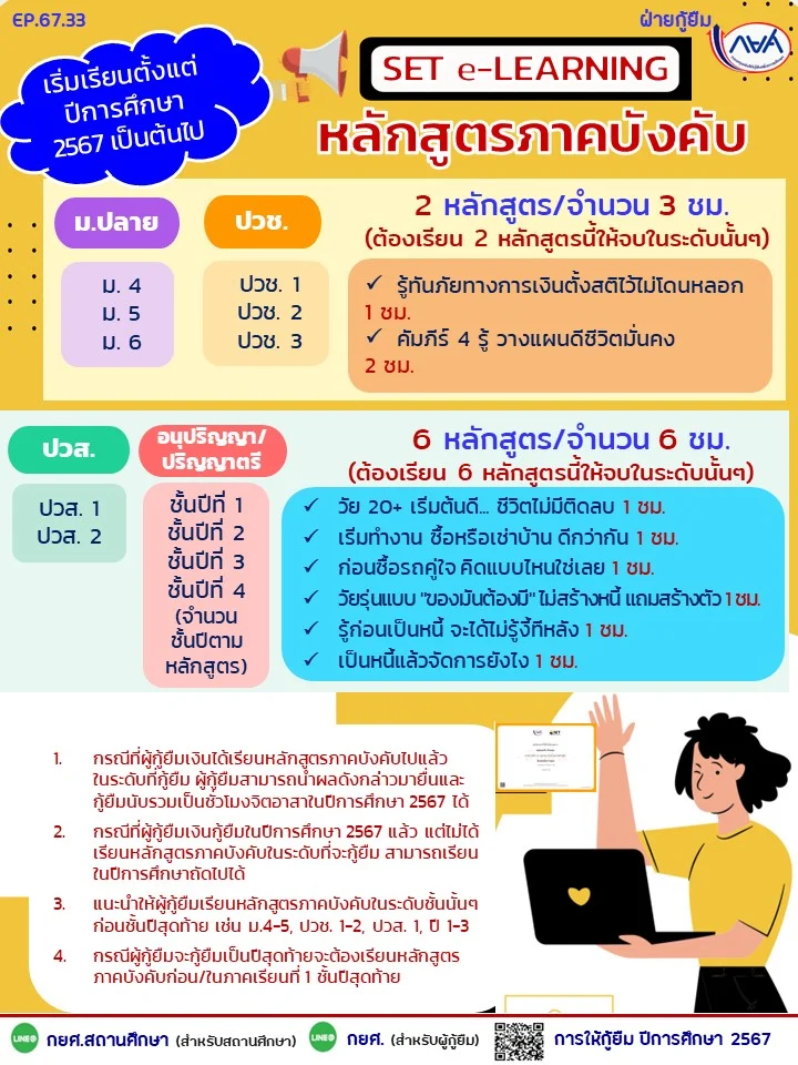 ผู้กู้กองทุน กยศ.ทุกคนต้องเรียน SET e-LEARNING หลักสูตรภาคบังคับ – งาน ...