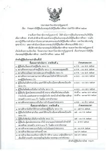 กำหนดการกู้ยืมเงินกองทุนเงินให้กู้ยืมเพื่อการศึกษา ปีการศึกษา 2567