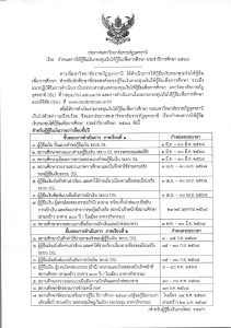 กำหนดการกู้ยืมเงินกองทุนเงินให้กู้ยืมเพื่อการศึกษามหาวิทยาลัยราชภัฏอุดรธานี ปีการศึกษา 2568