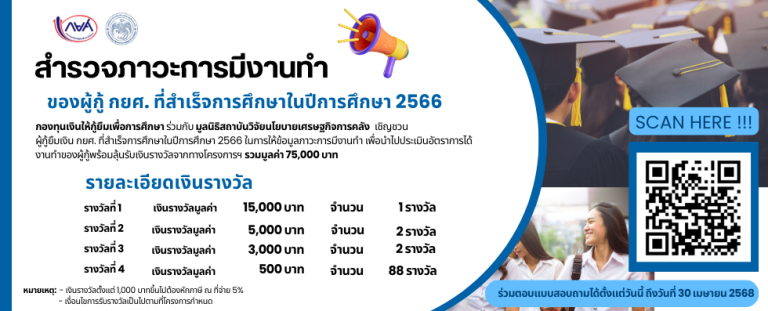 สำรวจภาวะการมีงานทำ สำหรับผู้กู้ กยศ. ที่สำเร็จการศึกษาปีการศึกษา 2566