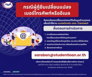 การเปลี่ยนแปลง/แก้ไขเบอร์โทรศัพท์ ของผู้กู้กองทุน กยศ.