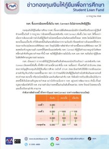 กยศ.ชี้แจงกรณียอดหนี้เพิ่มใน กยศ.Connect