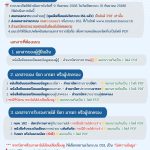 📢 แจ้งข่าวดีสำหรับผู้กู้ยืมเงินทุกกลุ่ม! ทั้งรายใหม่และรายเก่า อนุมัติให้กู้ยืมเงินแล้ว