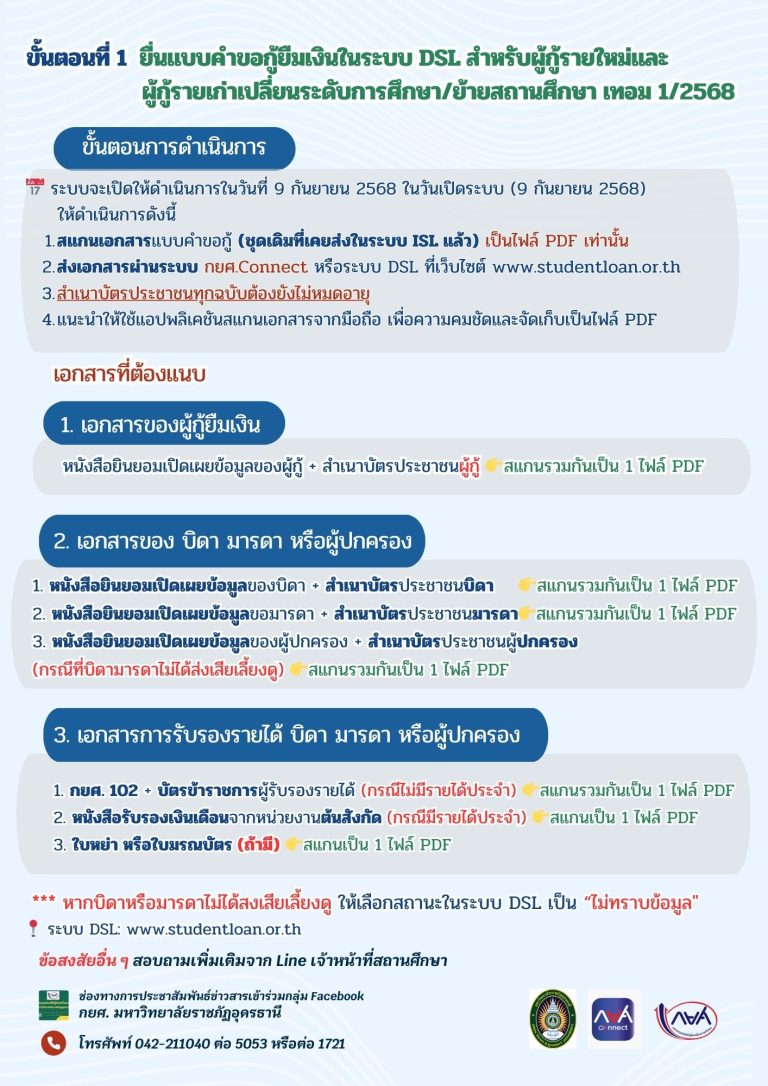 📢 แจ้งข่าวดีสำหรับผู้กู้ยืมเงินทุกกลุ่ม! ทั้งรายใหม่และรายเก่า อนุมัติให้กู้ยืมเงินแล้ว
